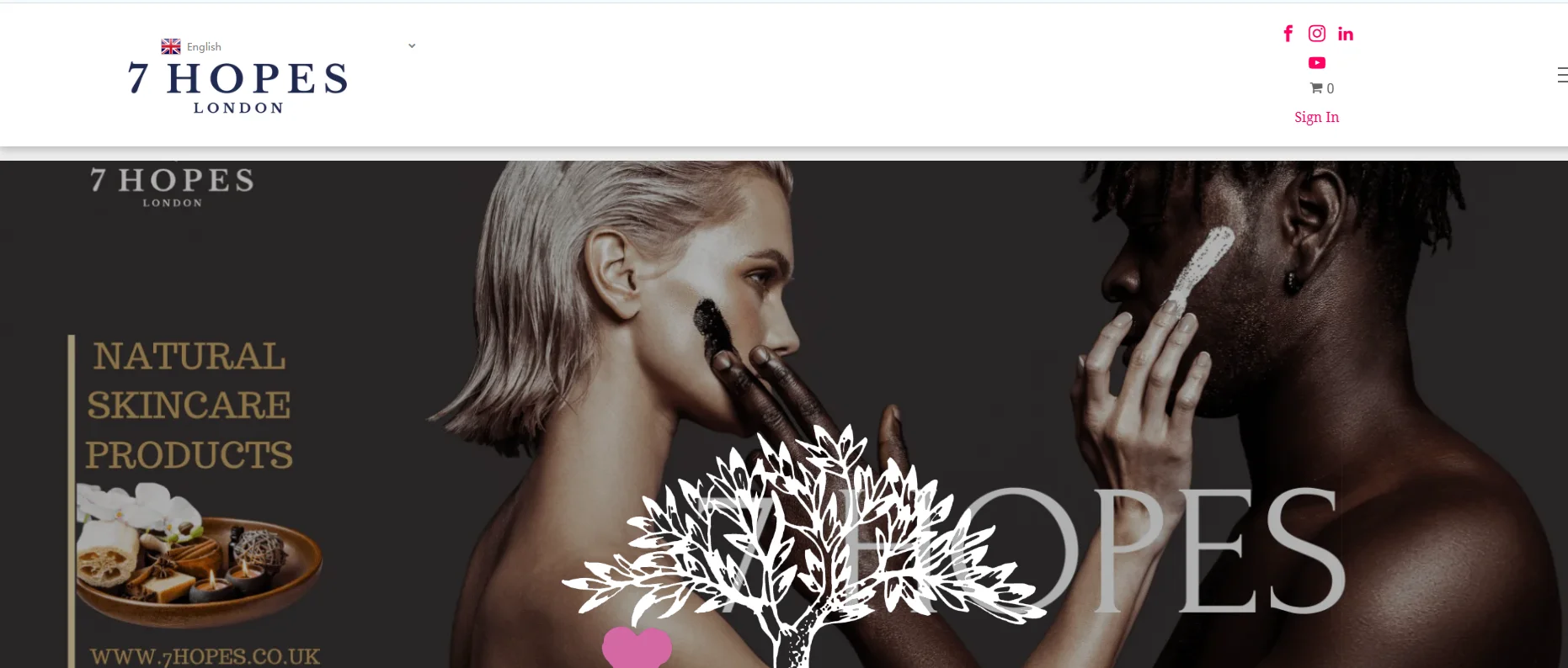 Cosmetic Manufacturers in London